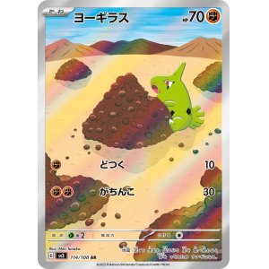 画像1: ヨーギラス